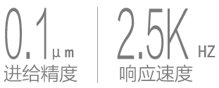 端面磨床進(jìn)給精度及響應(yīng)速度